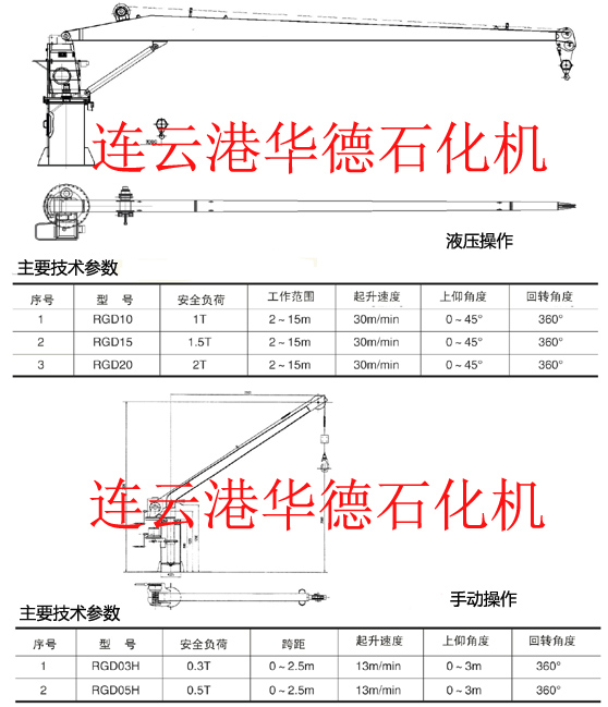 軟管吊技術參數 復制.jpg